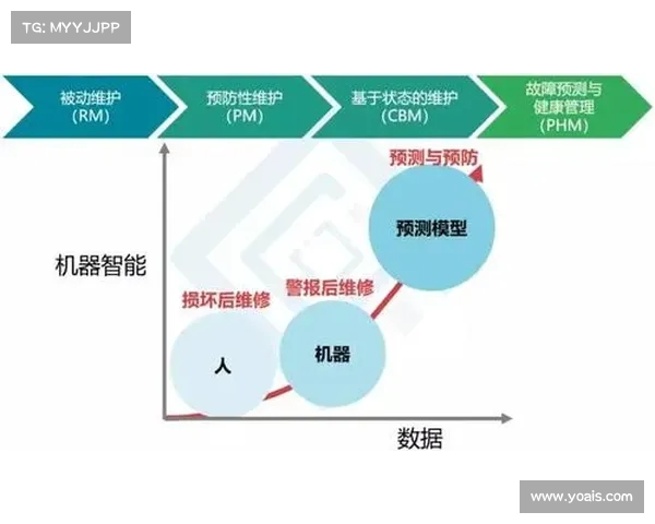 网球比赛中的伤病管理与预防策略探讨:如何降低运动员受伤风险 网球比赛中的伤病管理与预防策略探讨:如何降低运动员受伤风险